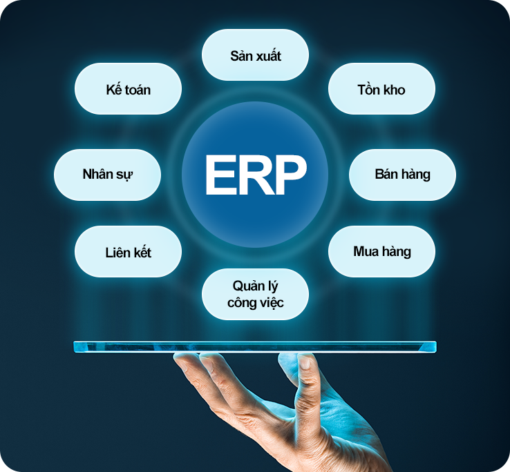 Các phân hệ cốt lõi trong phần mềm ERP giúp doanh nghiệp tối ưu quy trình Hệ thống ERP tích hợp các phân hệ chính như kế toán, kho, nhân sự, bán hàng, giúp doanh nghiệp vận hành hiệu quả